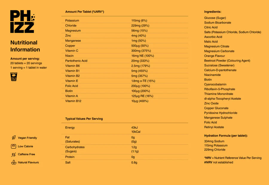 Phizz Vitamins &amp; Rehydration
